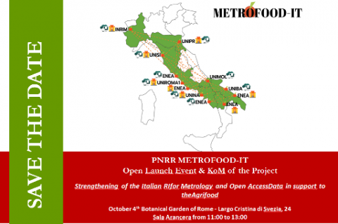 Kick Off Meeting Metrofood IT