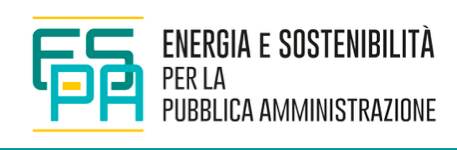 Logo progetto Energia Sostenibilità per la Pubblica Amministrazione