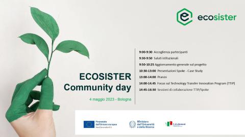 Programma del 4 maggio 2023 del Community Day - Progetto Ecosister