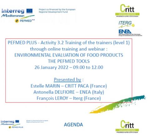 pefmed plus training