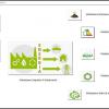  Principale Interfaccia interattiva del software DEES che appare all'utente