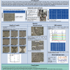 Poster presentato a FEMS 2025 EUROMAT