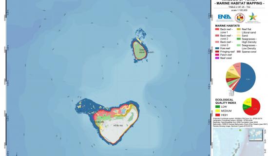 Marine Habitat mapping