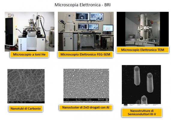 Microscopia Elettronica