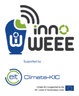 InnoWEEE logo