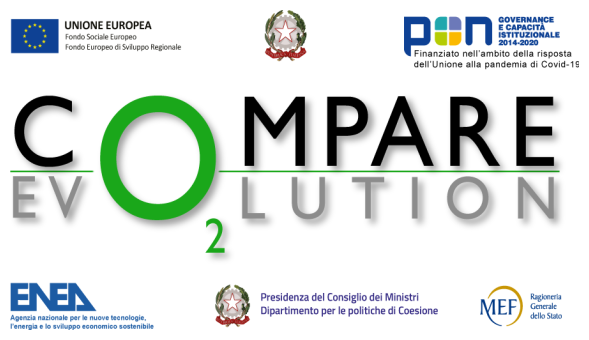 Logo CO2mpare