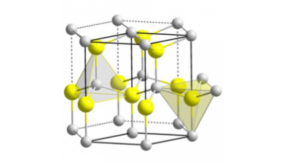Crystal structure of ZnS (wurtzite) with coordination polyhedra