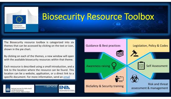schema progetto biosecurity resource toolbox
