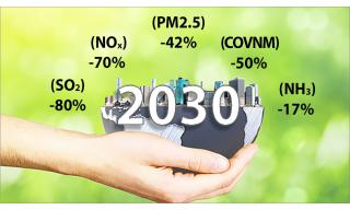 immagine riduzione inquinanti