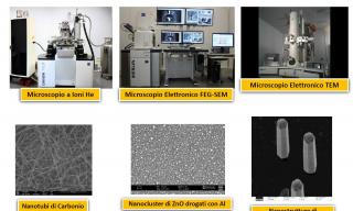 Microscopia Elettronica